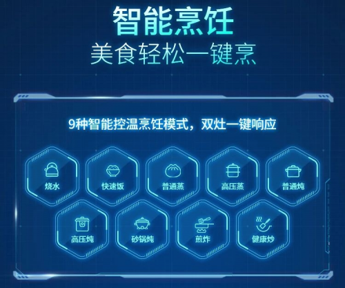 迅达智能健康烹饪系统，科技为健康饮食赋能