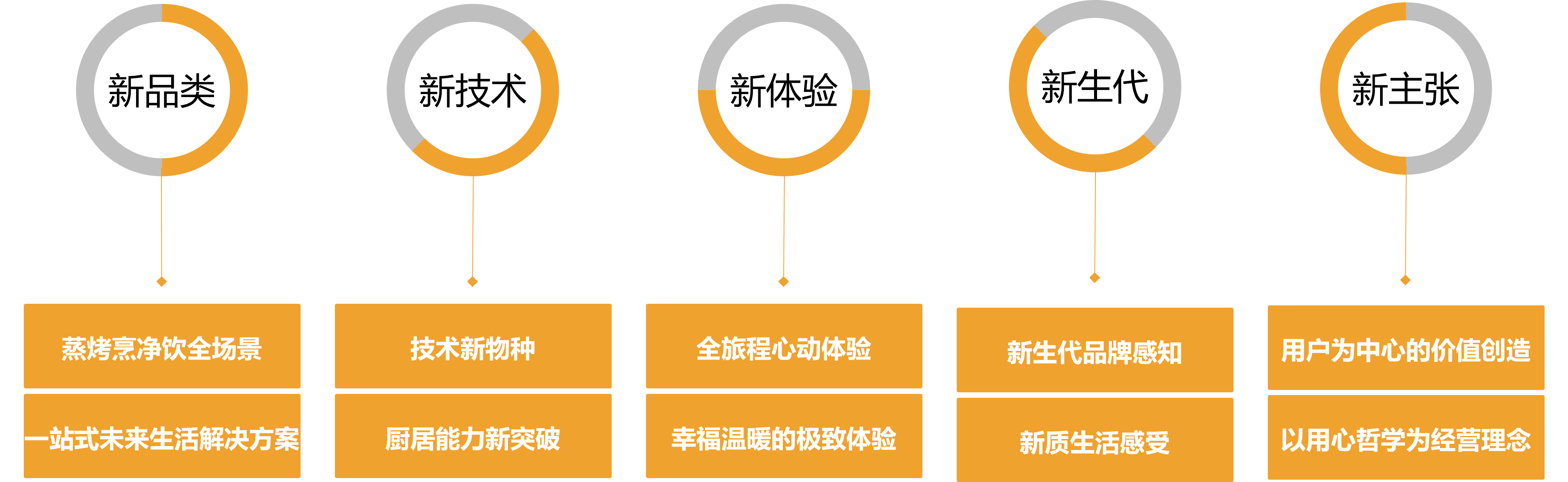 9234e5ca316c63fe8547e08b5e7f1ae.png